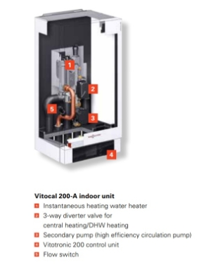 Vitocall 200-A Indoor Unit (with water heater)