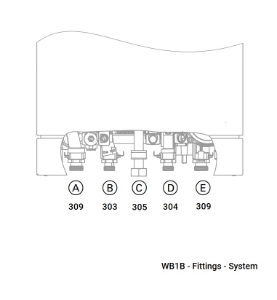 WB1B Fittings - System