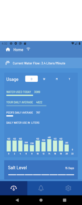 Smart 9  Water Softener with Wi-Fi